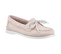 Sperry Mocasines de Cueros Authentic 1 para Mujer (FS11988)