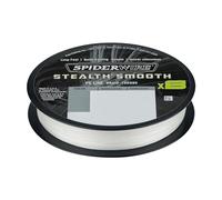 Spiderwire