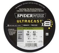 SpiderWire Superline Ultracast Ultimate - Sedal Trenzado, Color Verde Musgo, 22,6 kg, 150 m
