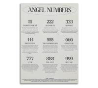 Spiritual Poster Universe Signs Canvas Wall-Art Bedroom Decor | Manifestation mirror hours repeating numbers cosmic communication explanation guide (Unframed,16x24inch(40x60cm))