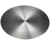 Spring 2829850018 - Bandeja circular para fondue (aluminio, 18,5 cm)