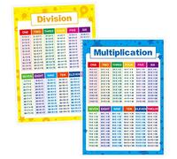 SpriteGru Carteles educativos laminados de matemáticas, herramientas de aprendizaje de tablas de multiplicación y división para niños, para el aula de la escuela primaria y secundaria (2 piezas)