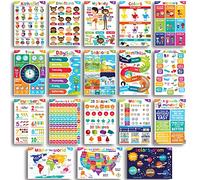 Sproutbrite Educational Print