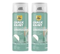 SPSIL Chalk Paint Spray Verde Mar 400ml (2 Pcs)-Pintura en Spray Ultra Mate a la Tiza,Efecto Retro y Vintage para Muebles de Madera, Metal,Cerámica,Imprimación en Spray