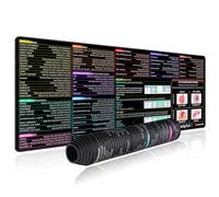 SQL Alfombrilla de ratón para ordenador (800 x 300 mm,SQL Shortcuts Alfombrilla de ratón Atajos de teclado, Alfombrilla de ratón grande, Teclas de acceso Directo para PC, oficina, ordenador portátil