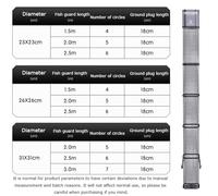 Square Fishing Net Basket, Foldable Floating Fish Trap for Wading Boat Shore Fishing Aparejos de Pesca(26 * 26 * 250cm)