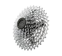 Sram