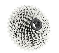 SRAM