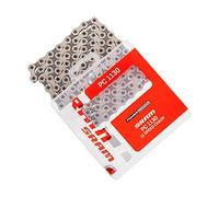 Sram