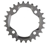 Sram