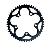 Sram