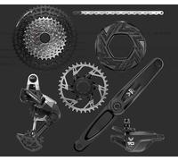 Sram