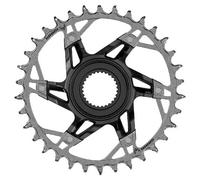 Sram