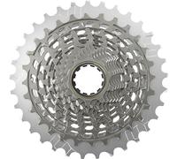 Sram