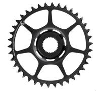 Sram