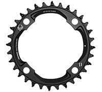 Sram