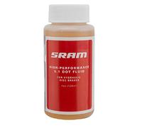 Sram