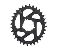 Sram