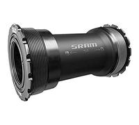 Sram