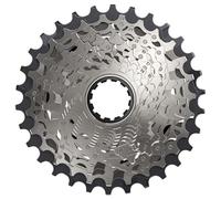 SRAM – Sram