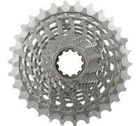 Sram