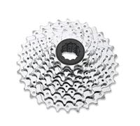 Sram