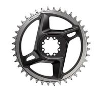 Sram