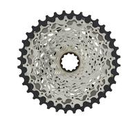Sram