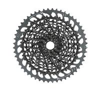 SRAM Sram