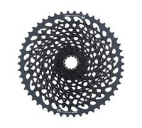 Sram