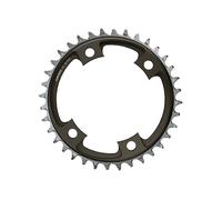 Sram