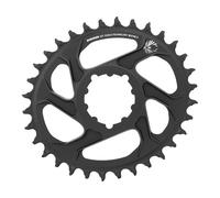 Sram
