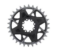 Sram