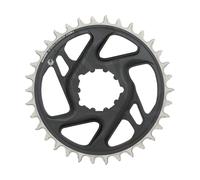 Sram