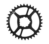 Sram