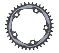 Sram