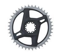 Sram