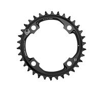 Sram