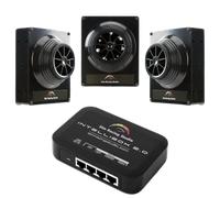SRS Hurricane PRO - Kit de Viento de 3 Ventiladores No