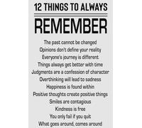 SSOPTMCB 12 Things To Always Remember - Motivational Wall-Art Print, Inspirational Modern Decor for Home Office, School Classroom, Gym & Team Building(Unframed,16x24inch(40x60cm))