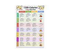 SSOPTMCB 1200 Calorie Diet Plan - Low Calorie Healthy Eating Guide with Grocery List & Recipes(Unframed,12x18inch(30x45cm))