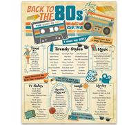 SSOPTMCB 1980s Retro Culture Chart Poster - Iconic Infographic of Music Bands, Fashion Trends, Classic & TV Shows, Nostalgic Wall Decor for Men Cave & Game Room(Framed,16x24inch(40x60cm))