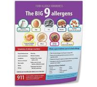 SSOPTMCB 9 Major Food Allergens & FDA Compliance Poster - Essential Allergy Awareness Wall Chart for Hospitality and Schools(Framed,12x18inch(30x45cm))