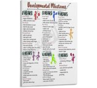SSOPTMCB and Toddler Milestones Poster Early Childhood Development Canvas Wall-Art for Room Decor Montessori Inspired Educational Print(Unframed,08x12inch(20x30cm))