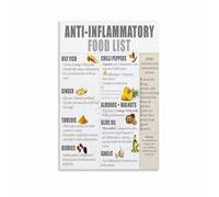 SSOPTMCB Anti Inflammatory Mediterranean Diet Poster Heart Healthy Foods Chart Plant Based Nutrition Guide Kitchen Dining Room Decor(Unframed,16x24inch(40x60cm))