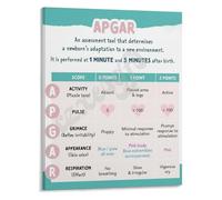 SSOPTMCB APGAR Score and Neonatal Resuscitation Guide Educational Poster for Midwife Doctor Students Clinical Wall-Art(Framed,08x12inch(20x30cm))