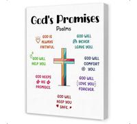 SSOPTMCB Arte mural cristiano for niños, arte mural cristiano for guardería, decoración dominical for el aula, lienzo decorativo con las promesas de Dios y los salmos.(Unframed,12x18inch(30x45cm))