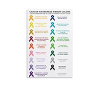 SSOPTMCB Awareness Ribbon Color Guide Poster Educational Wall-Art Print Support Hope Remembrance Sign for Office Decor (Framed,16x24inch(40x60cm))