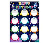SSOPTMCB Back to School Birthday Board - Outer Space Theme Classroom Decor Set with Monthly Planets - Teacher Supplies for Preschool & Elementary(Framed,08x12inch(20x30cm))