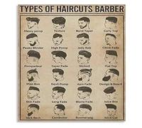 SSOPTMCB Barber Haircut Guide Poster Types of Haircuts for Men Canvas Wall-Art for Salon Studio Decor(Framed,16x24inch(40x60cm))